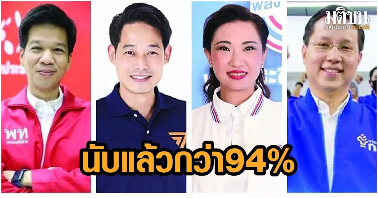 ผลเลือกตั้งซ่อมหลักสี่ -จตุจักร ไม่เป็นทางการ นับแล้วกว่า 94% พท.คว้าเก้าอี้ 'มาดามหลี' แห้ว