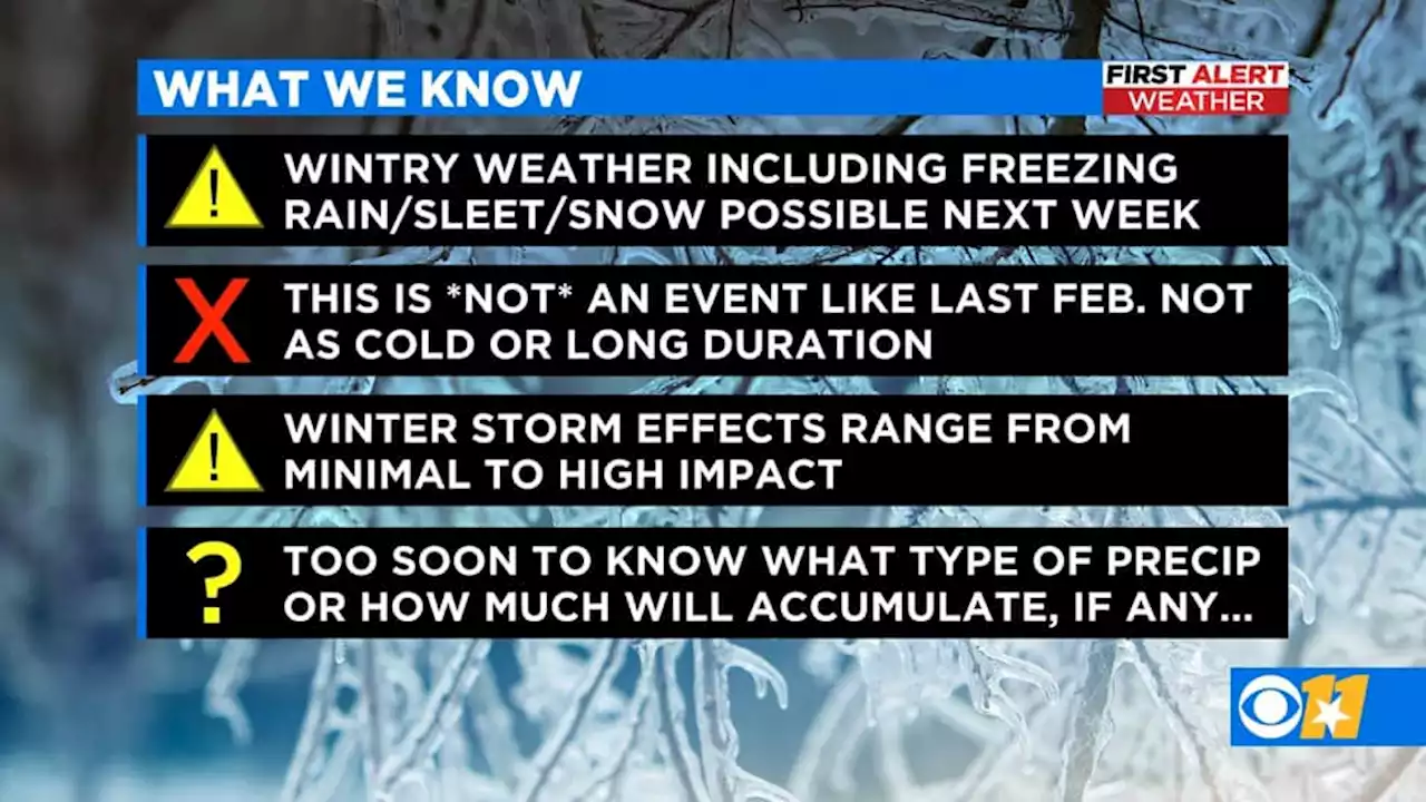 First Alert Weather: Are You Ready? First Major Winter Weather Event This Season Arrives Wednesday