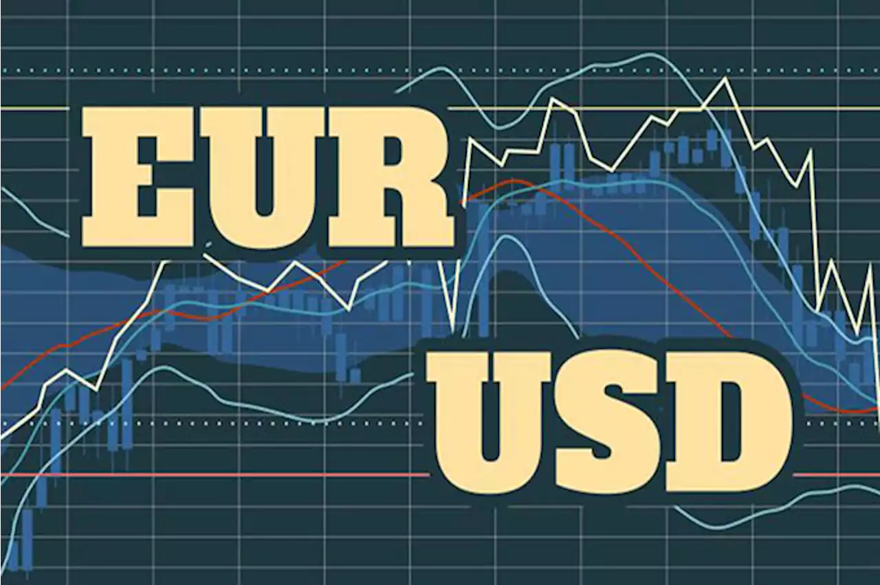 EUR/USD Forex Signal: Euro Pressured, Becoming Oversold