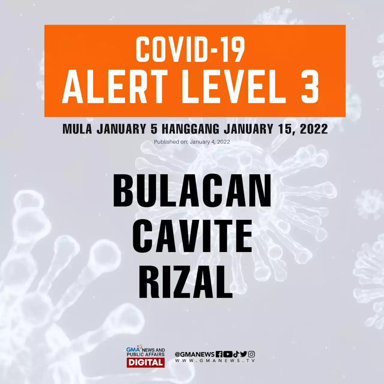 Bulacan, Cavite, Rizal under Alert Level 3 from Jan. 5 to 15, 2022 —Palace