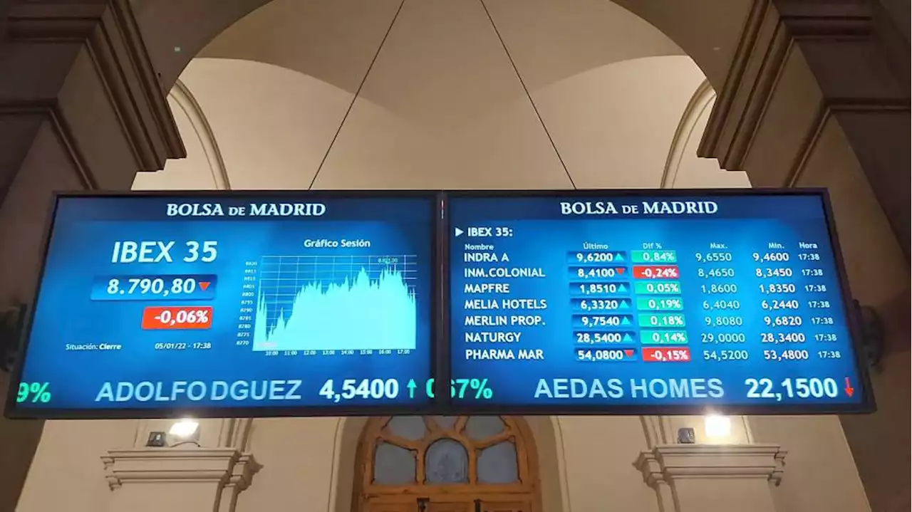 صناعة السيارات تدفع الأسهم الأوروبية إلى إغلاق قياسي