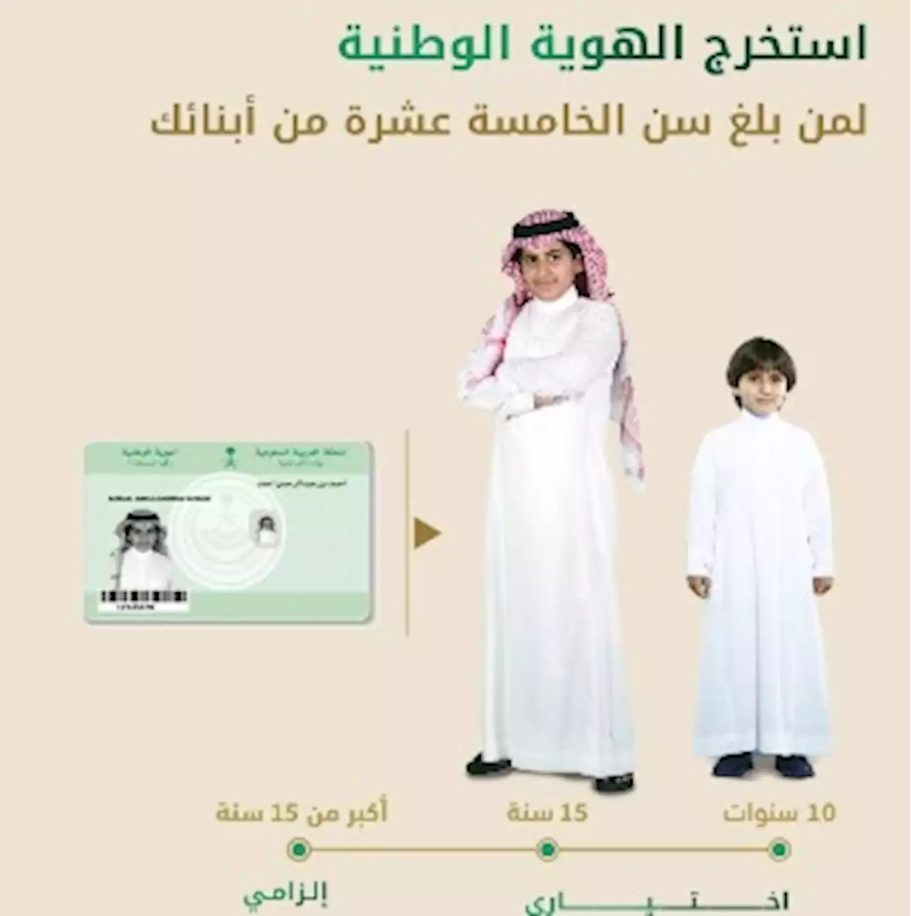 متى يمكن استخراج بطاقة الهوية الوطنية للأبناء؟ | صحيفة المواطن الإلكترونية