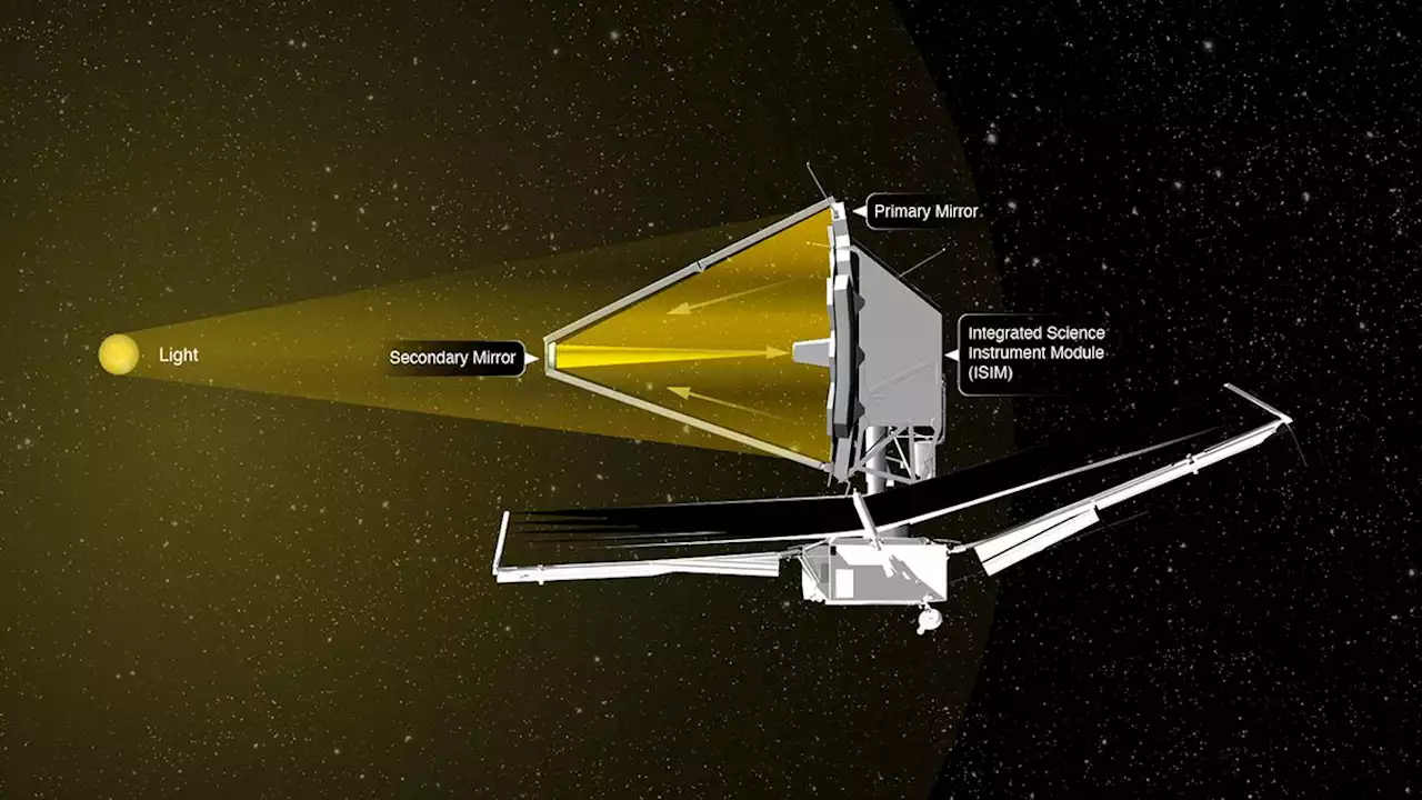 JWST Deploys its Secondary Mirror. It's a Real Telescope Now - Universe Today