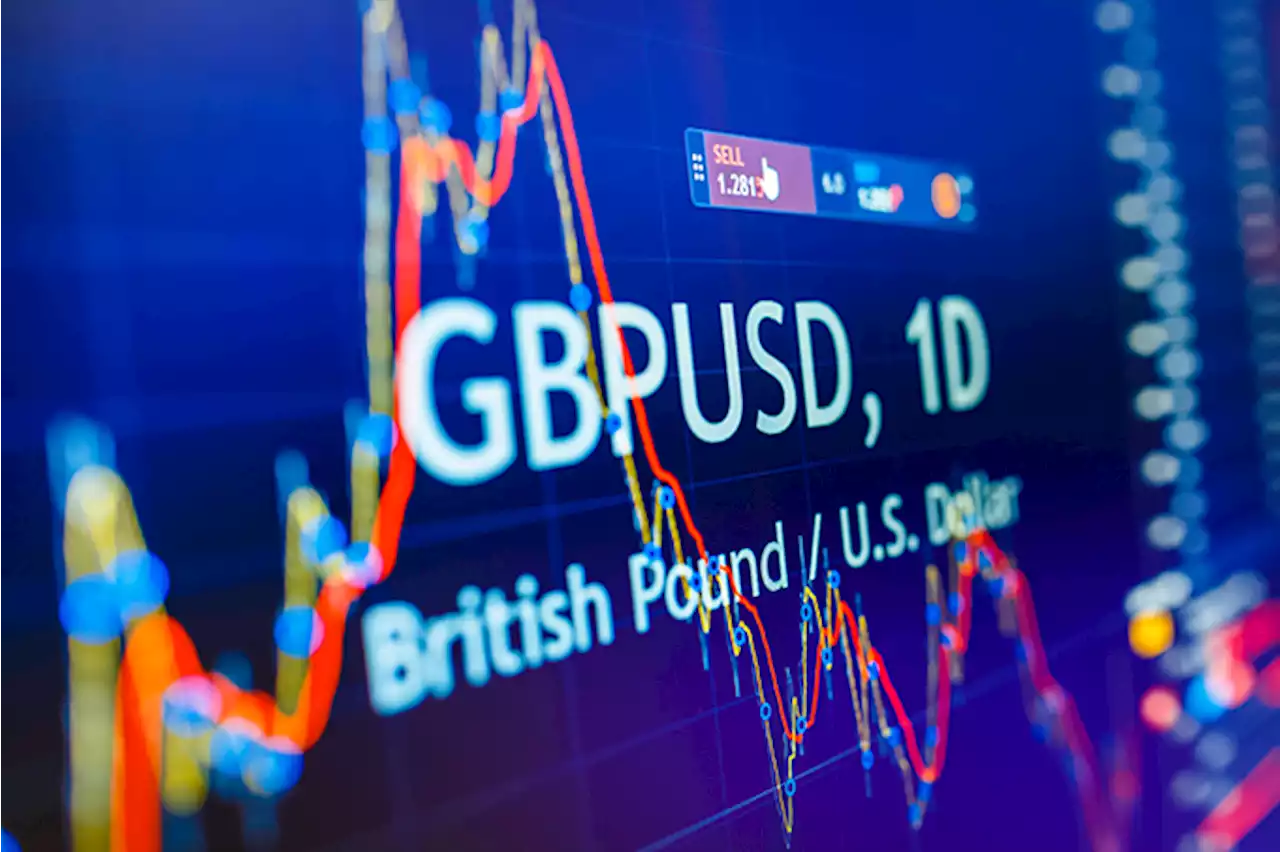 GBP/USD Forex Signal: Relentless Rally to Continue