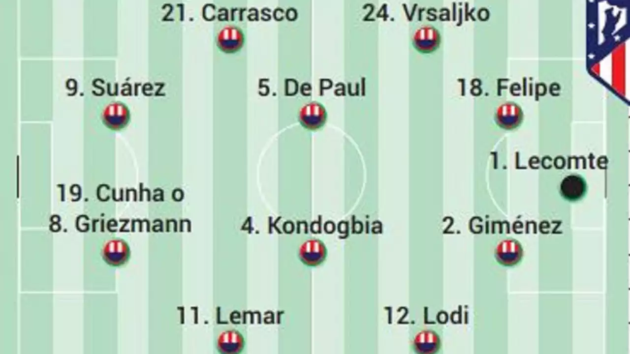 Posible alineación del Atlético en la Copa del Rey ante el Rayo Majadahonda