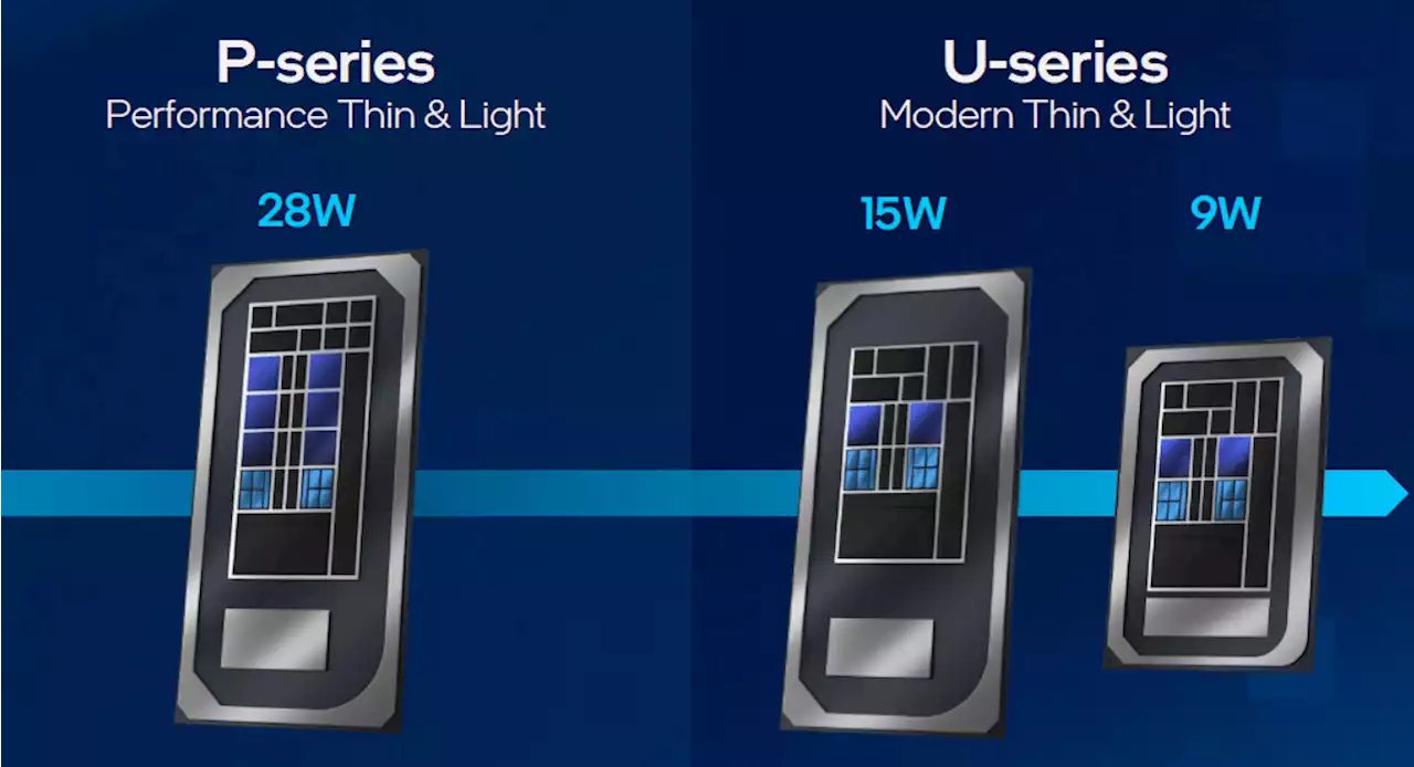 Intel Alder Lake P und U für flache Notebooks mit bis zu 14 Kernen