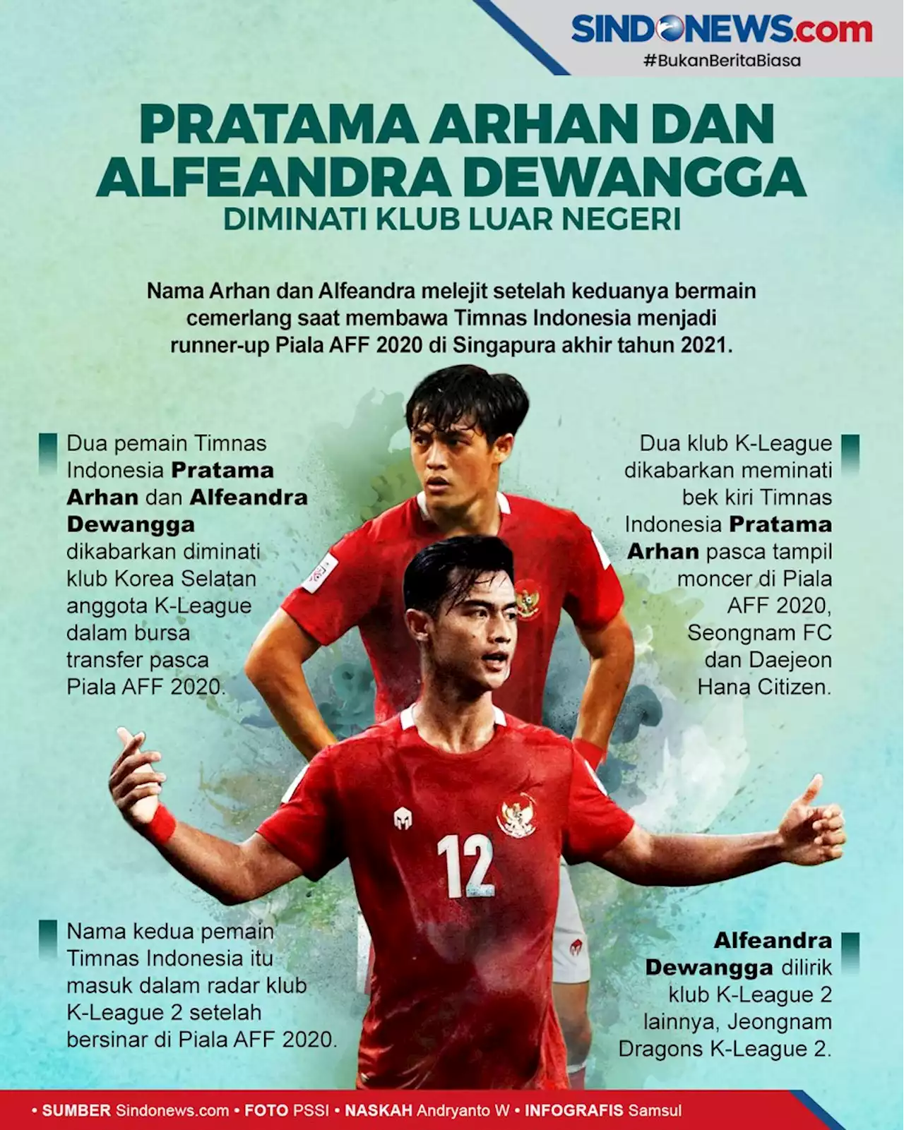 Pratama Arhan Diminati Daejeon, Alfeandra Dilirik Jeongnam Dragons