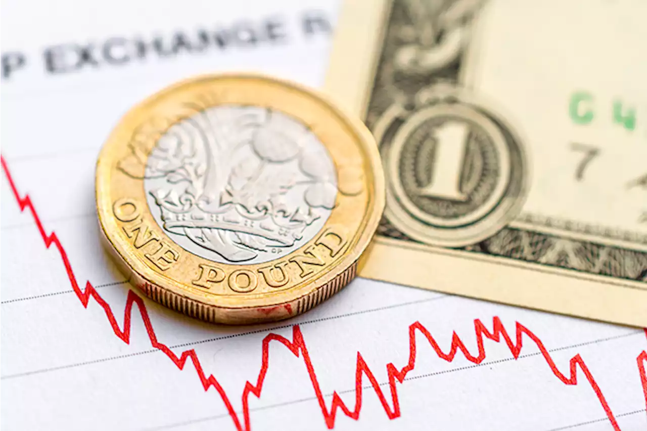 GBP/USD Forecast: British Pound Testing Top of Channel