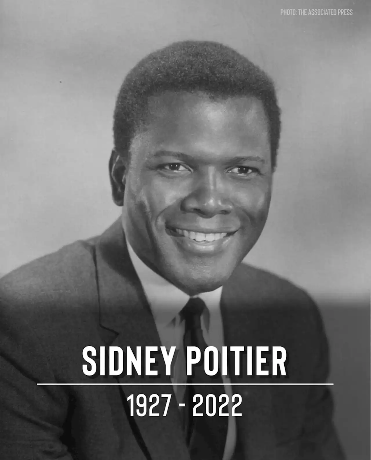 Oscar-winning actor Sidney Poitier dies at 94