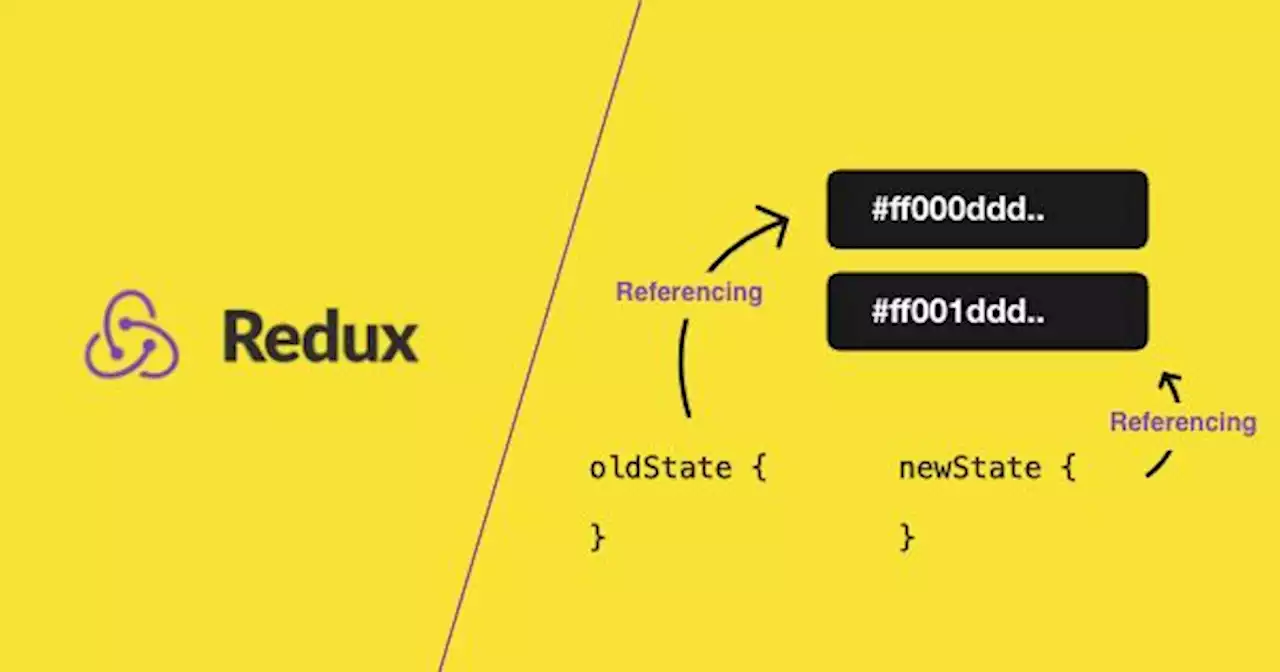 Why is Redux State Immutable? | Hacker Noon