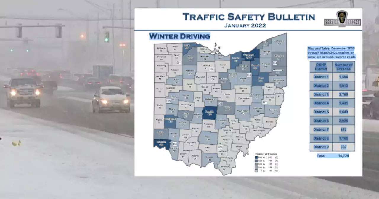 Ohio Highway Patrol issues Northeast Ohio winter driving bulletin warning