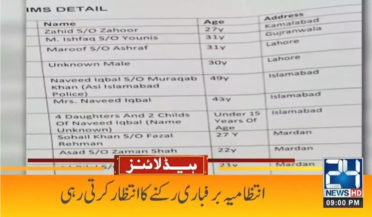10:00pm Headlines on 24Digital