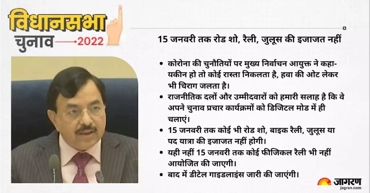 Live : पंजाब, उत्तराखंड और गोवा में एक जबकि यूपी में सात चरणों में मतदान, 10 मार्च को सभी राज्‍यों में एक साथ मतगणना