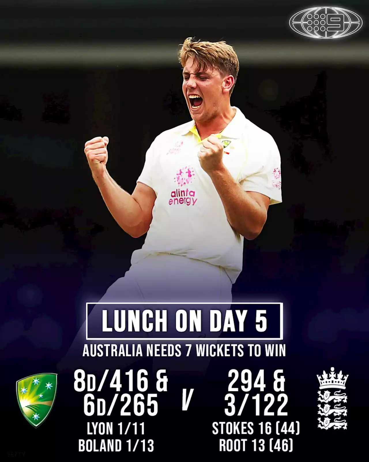 LIVE: Path clear for Australia at lunch