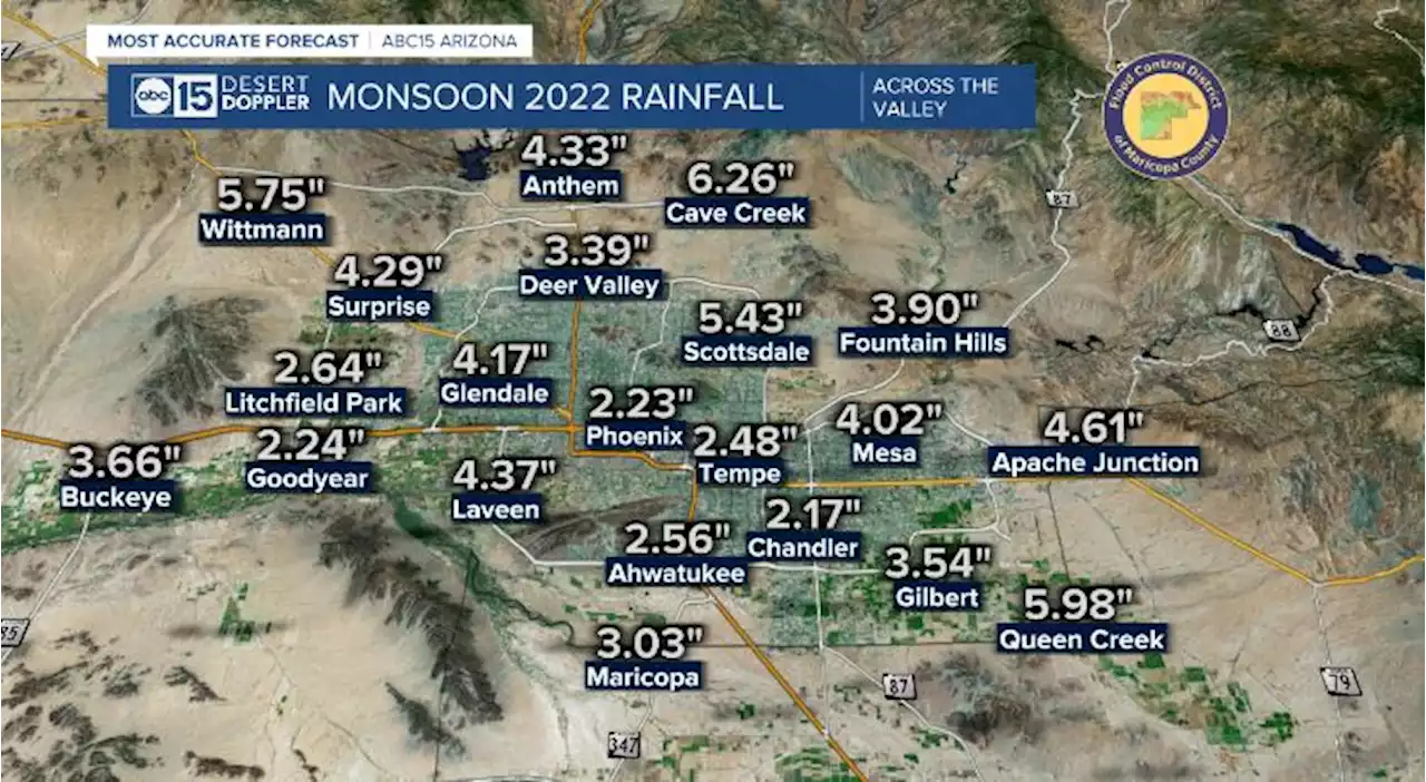 MOST ACCURATE FORECAST: Monsoon season is over, but storm chances aren't