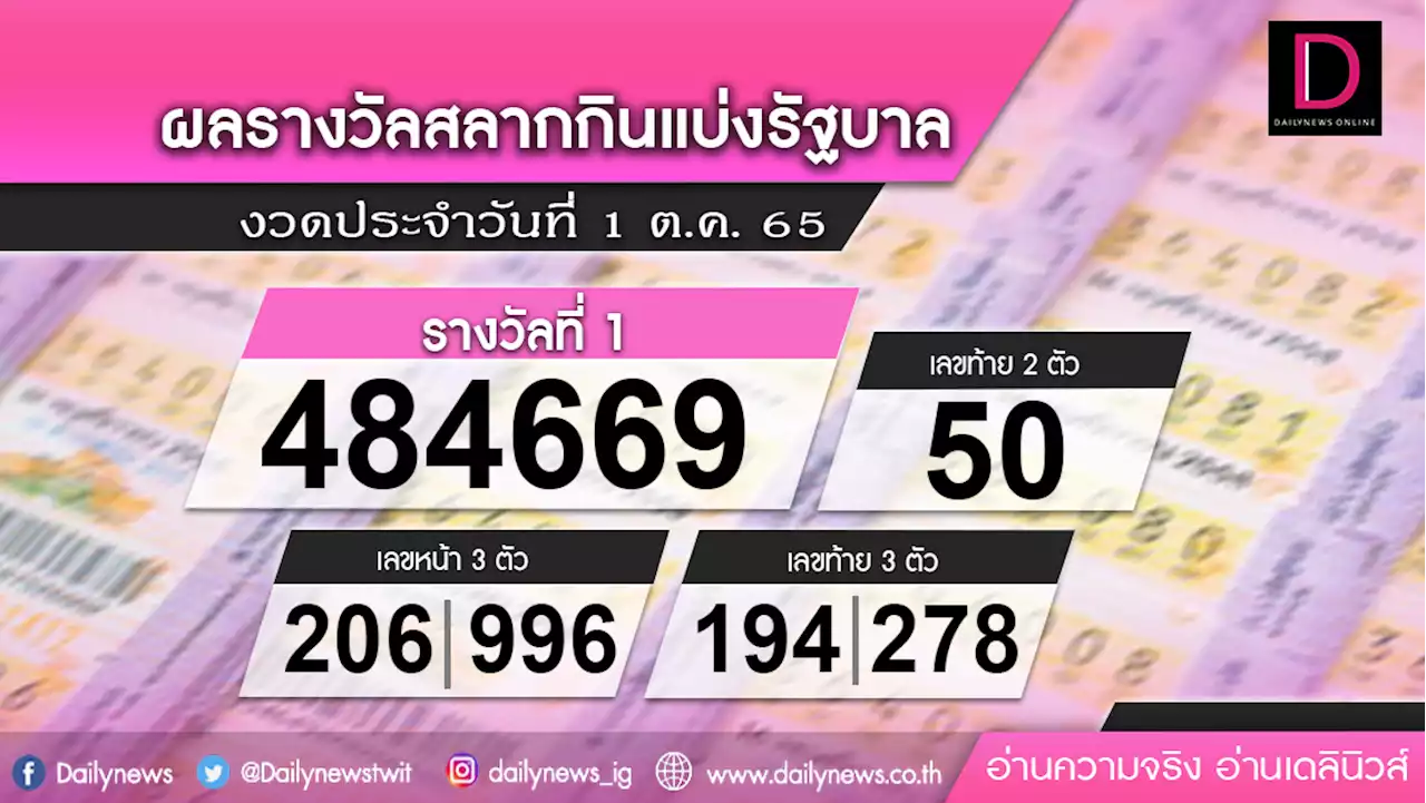 ตรวจหวย หวย ตรวจหวย งวด 1 ตุลาคม 2565 สลากกินแบ่งรัฐบาล ลอตเตอรี่ งวดล่าสุด