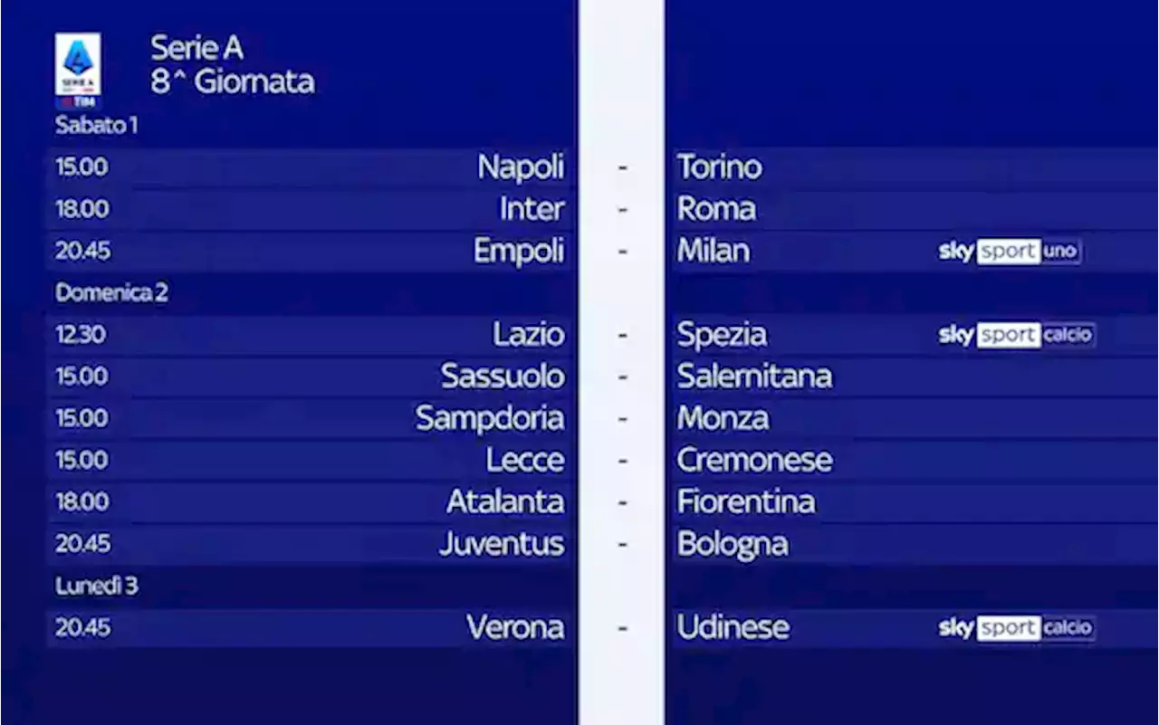 Calendario 8^ giornata di Serie A