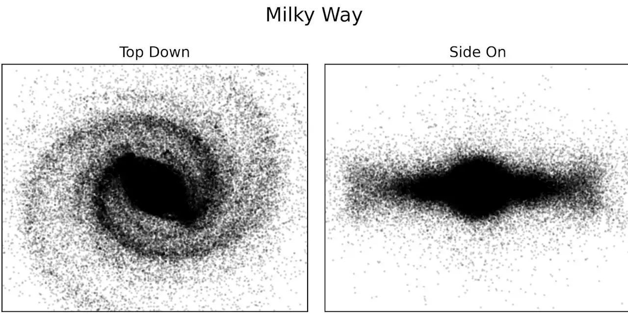 A graveyard of ancient stars has been uncovered in the Milky Way