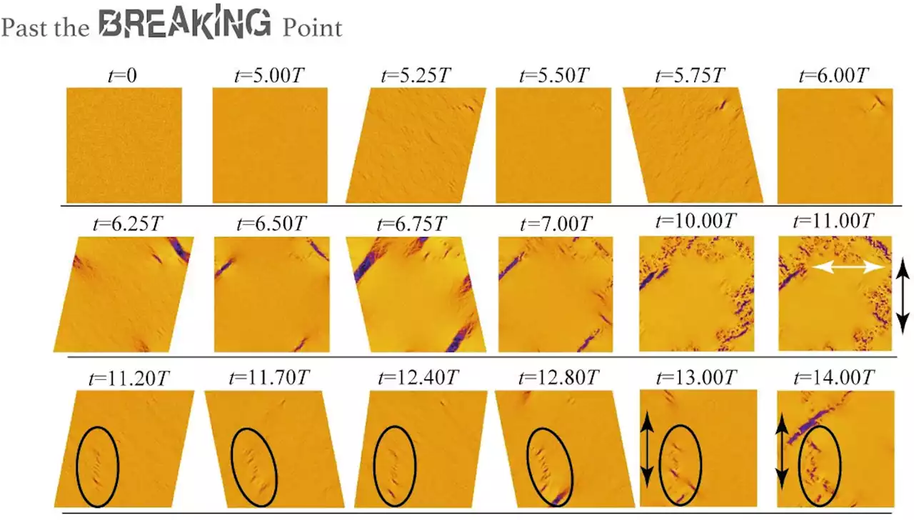 Past the Breaking Point: Surprising Research May Help Prevent Damage to Industrial Parts