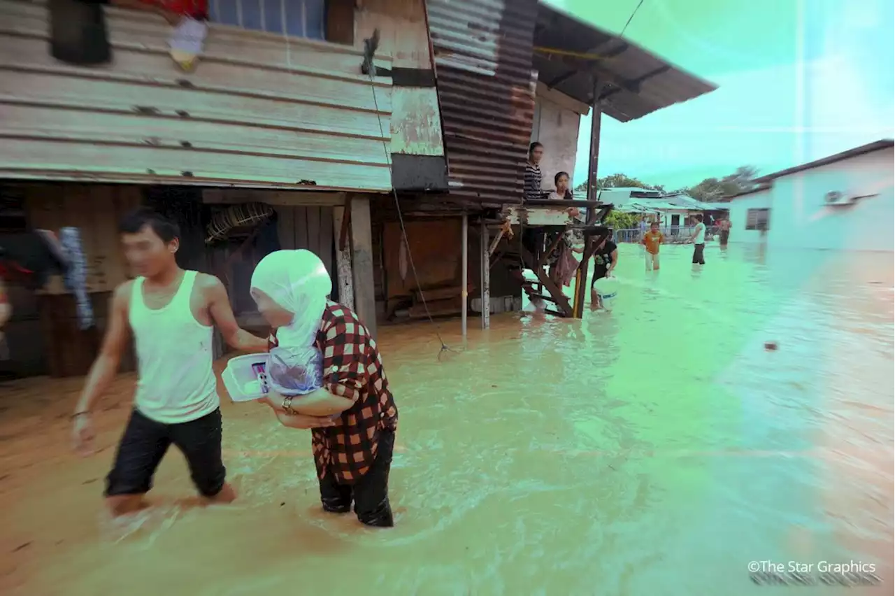 More people evacuated due to floods in Sarawak