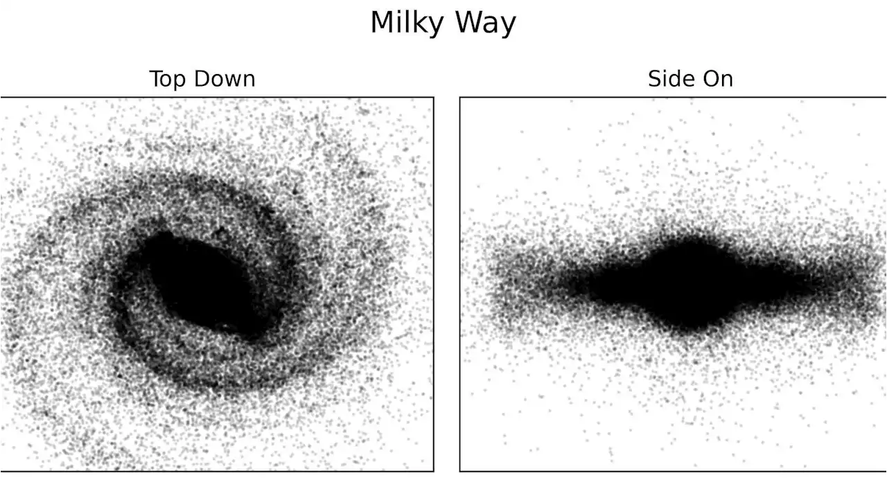 A graveyard of ancient stars has been uncovered in the Milky Way