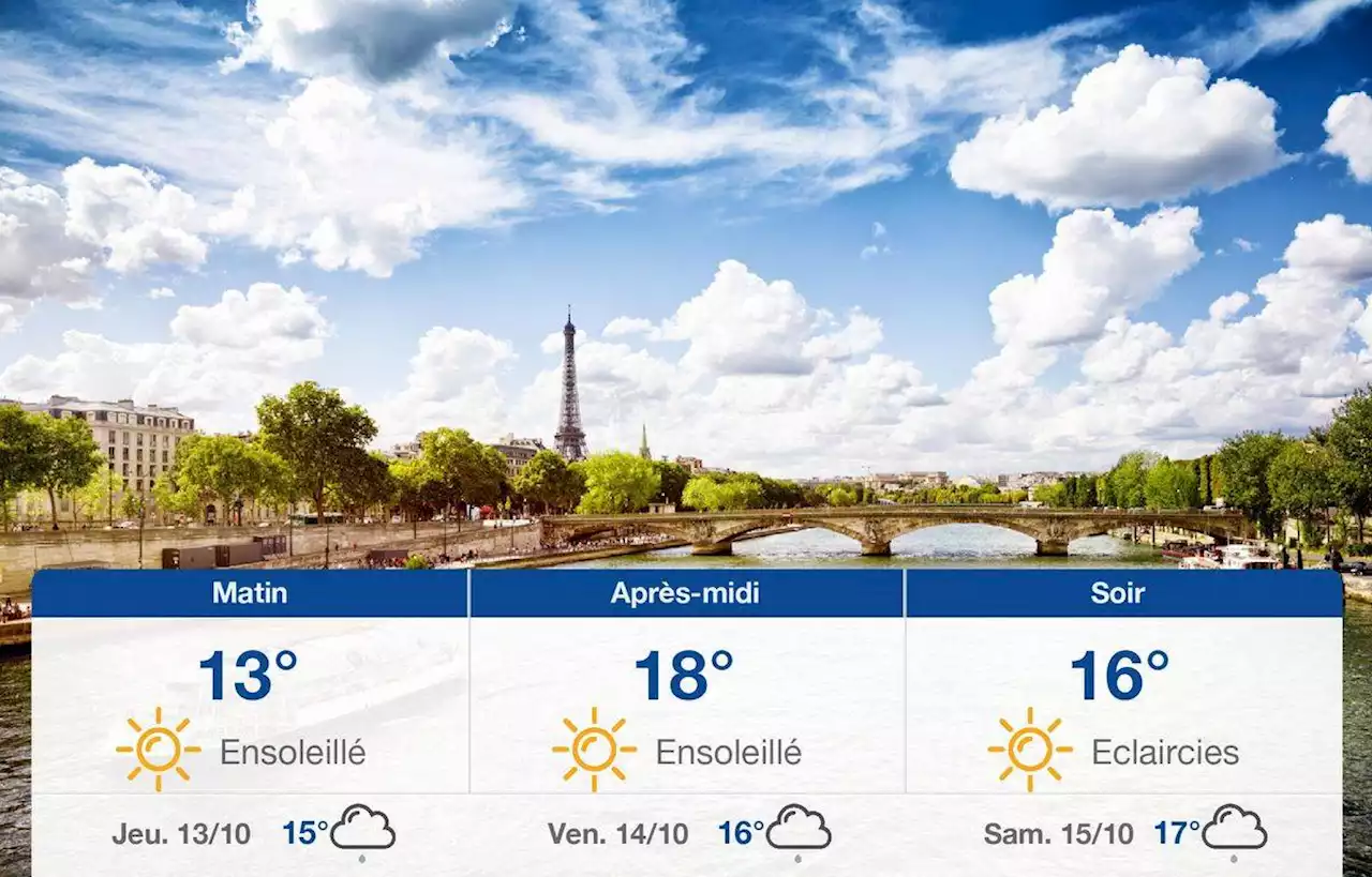 Prévisions météo du mercredi 12 octobre 2022 à Paris