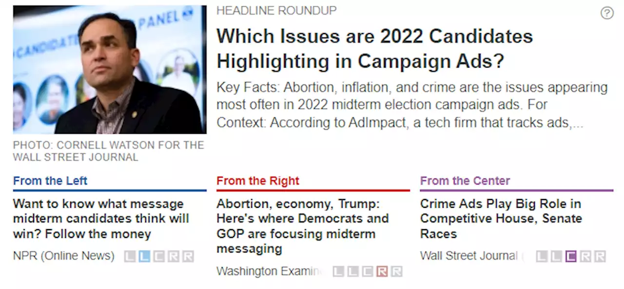 Which Issues are 2022 Candidates Highlighting in Campaign Ads?