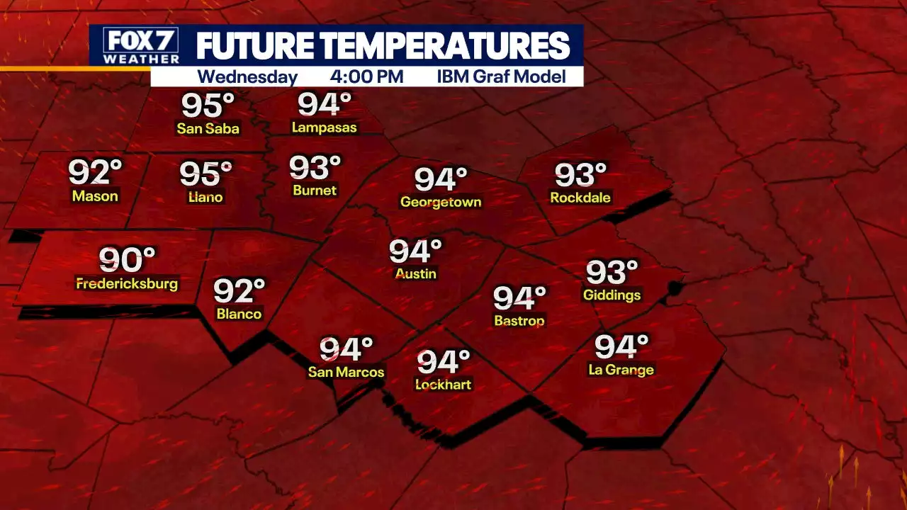 Temperatures close to record levels before cool front moves in