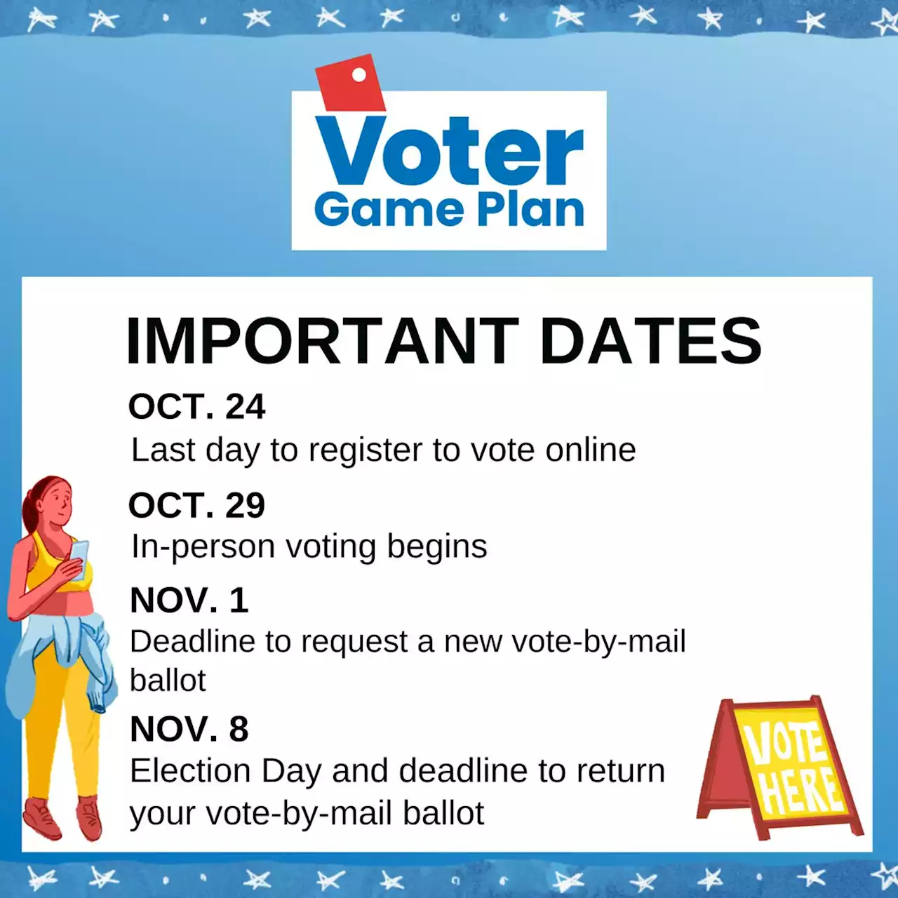 Voter Game Plan: Your Guide To The Nov. 8 General Election