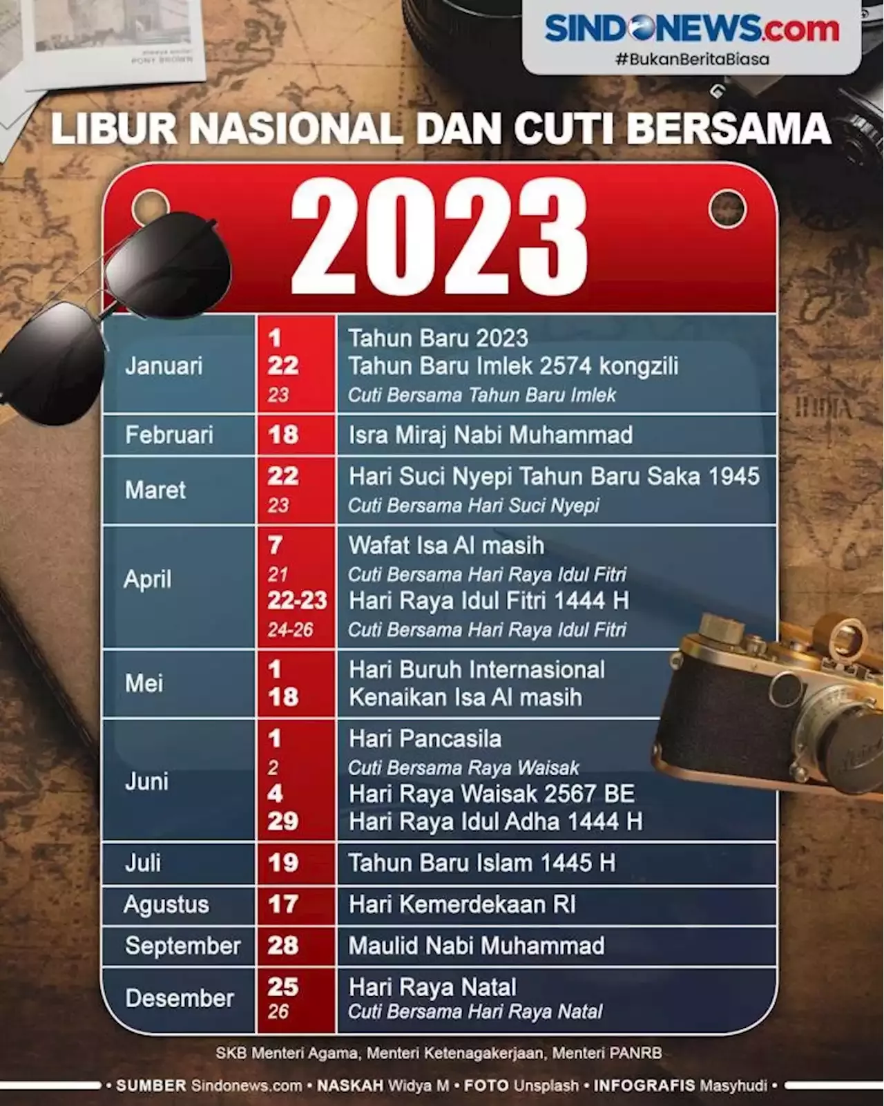 Hari Libur Nasional dan Cuti Bersama 2023 Indonesia Head Topics