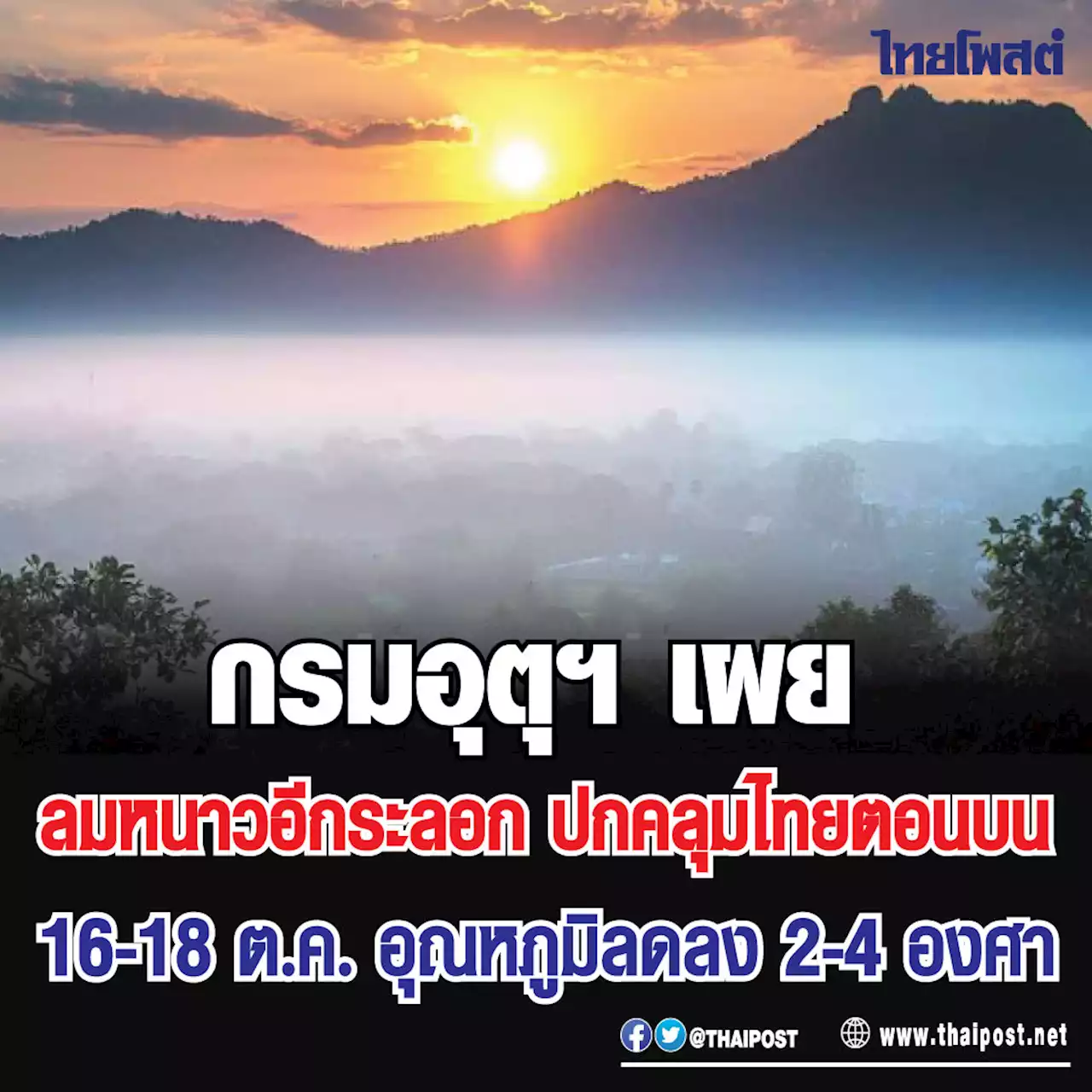 กรมอุตุฯ เผยลมหนาวอีกระลอก ปกคลุมไทยตอนบน 16-18 ต.ค. อุณหภูมิลดลง 2-4 องศา