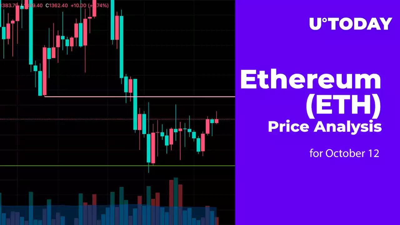 Ethereum (ETH) Price Analysis for October 12