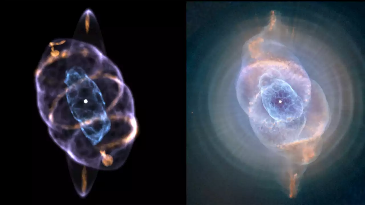 A 3-D model of the Cat’s Eye nebula shows rings sculpted by jets