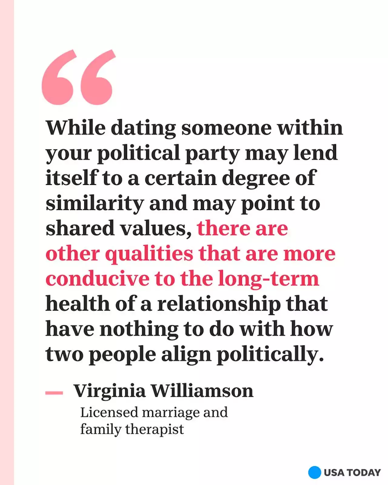 Does conservative dating app The Right Stuff have the wrong idea? Yes and no.