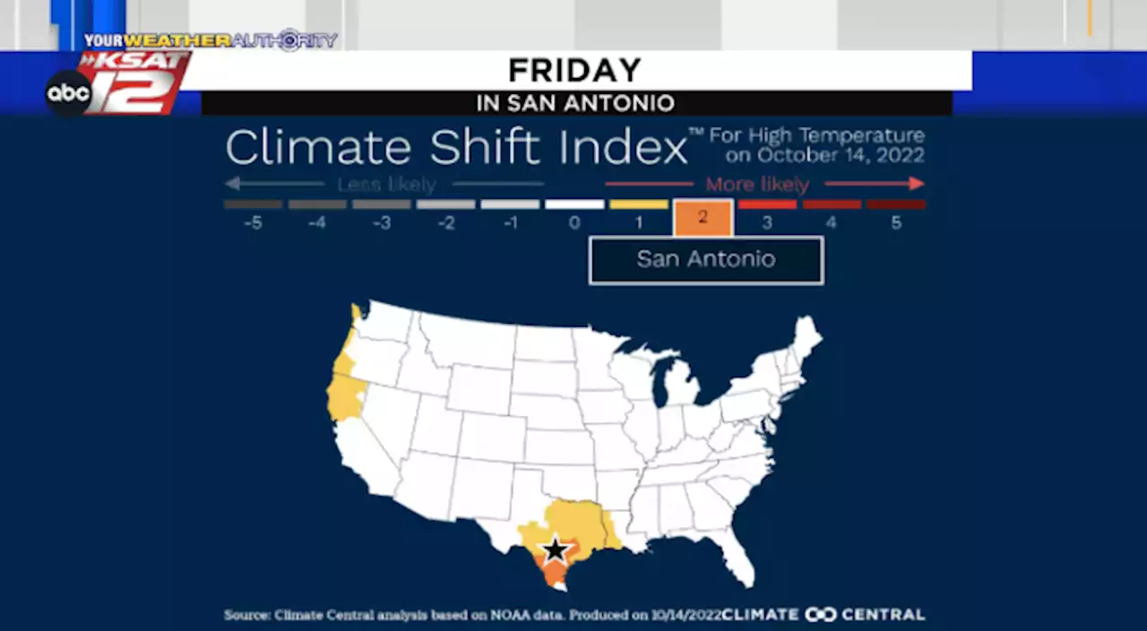 Warmer-than-average Friday represented on the Climate Shift Index