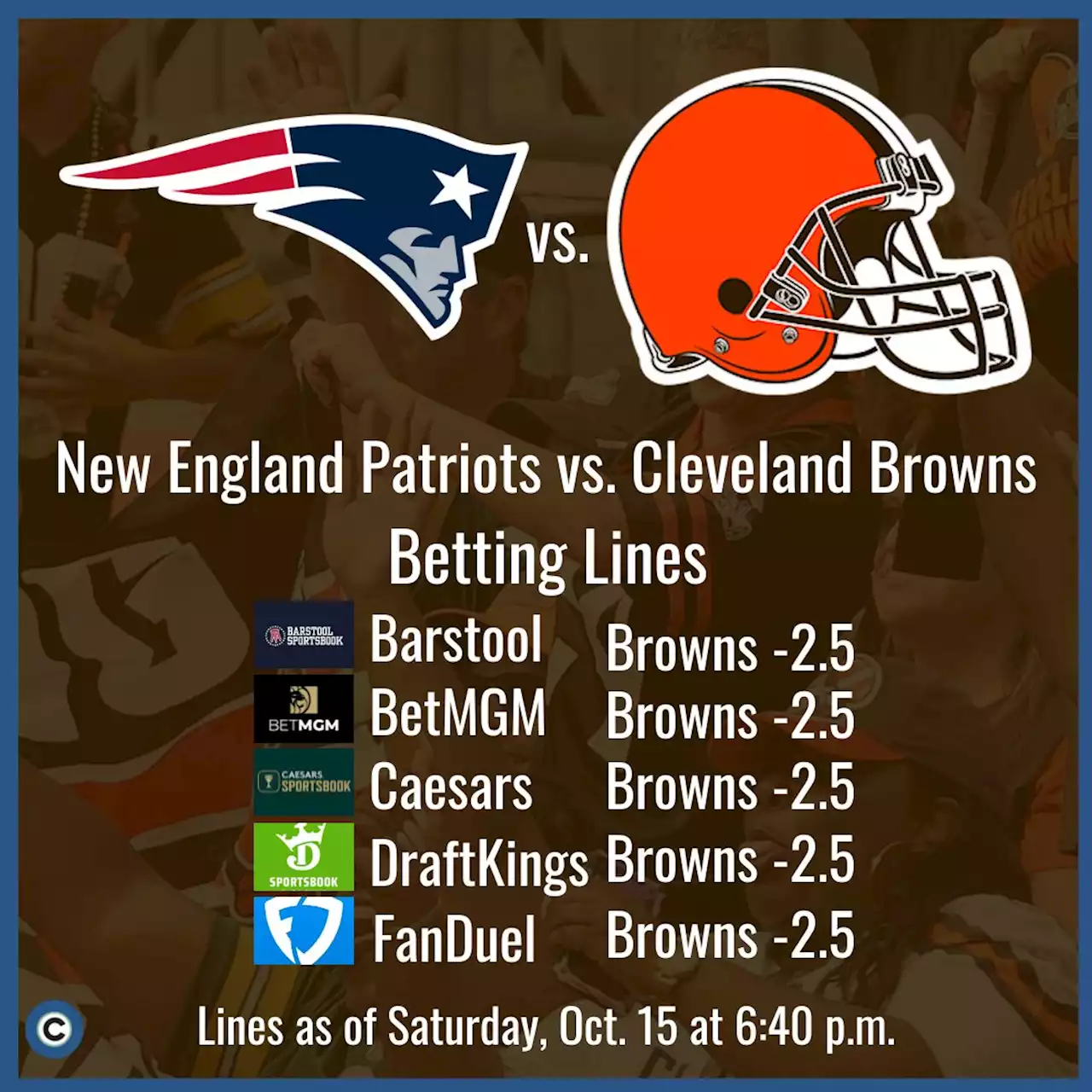 Browns vs. Patriots: picks, prediction, odds