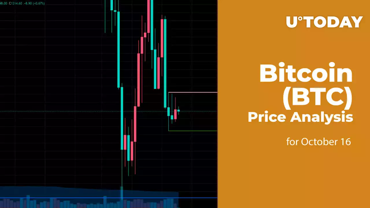 Bitcoin (BTC) Price Analysis for October 16