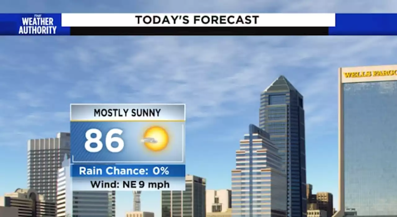 Sun-filled Sunday but rain and cold on the way this week