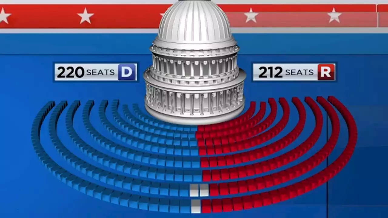 'This Week in Texas': Congress' future depending on how voters utilize the polls on Nov. 8