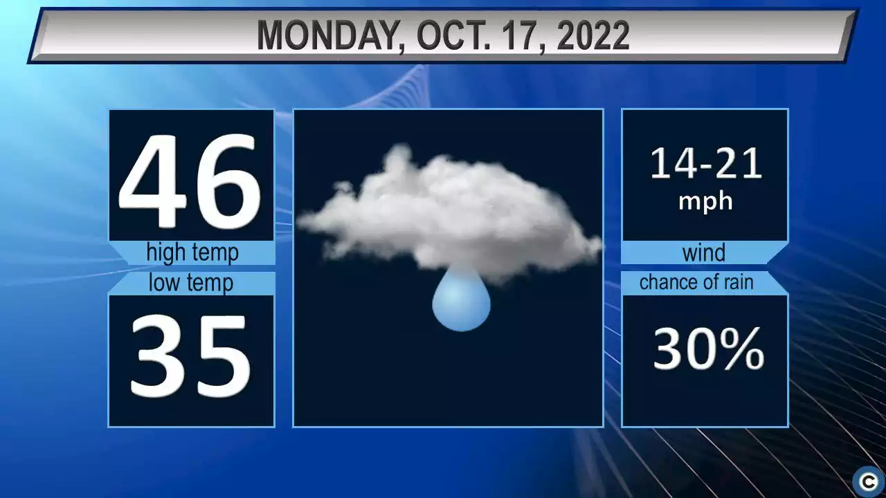 Northeast Ohio Monday weather forecast: Colder with rain and snow showers