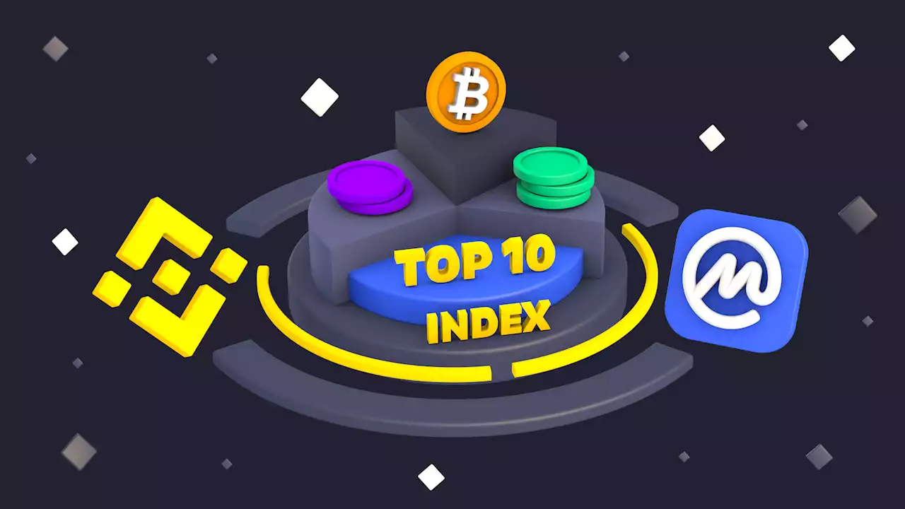 Binance CoinMarketCap Top 10 Equal-Weighted Index Now Available | CoinMarketCap