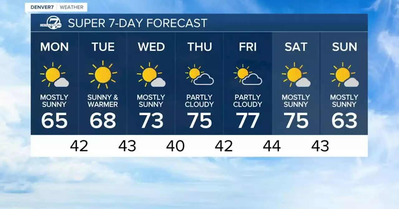 First frost of the season for the Denver metro area