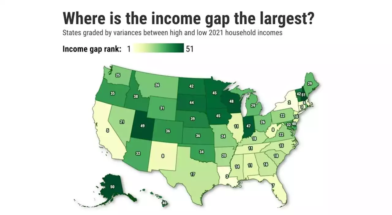 Rich get richer: Income inequality grows in California, US