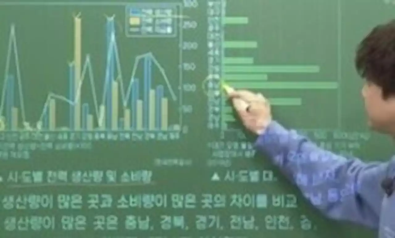 시각장애인용 EBS 수능교재·영상 준비 미흡 지적