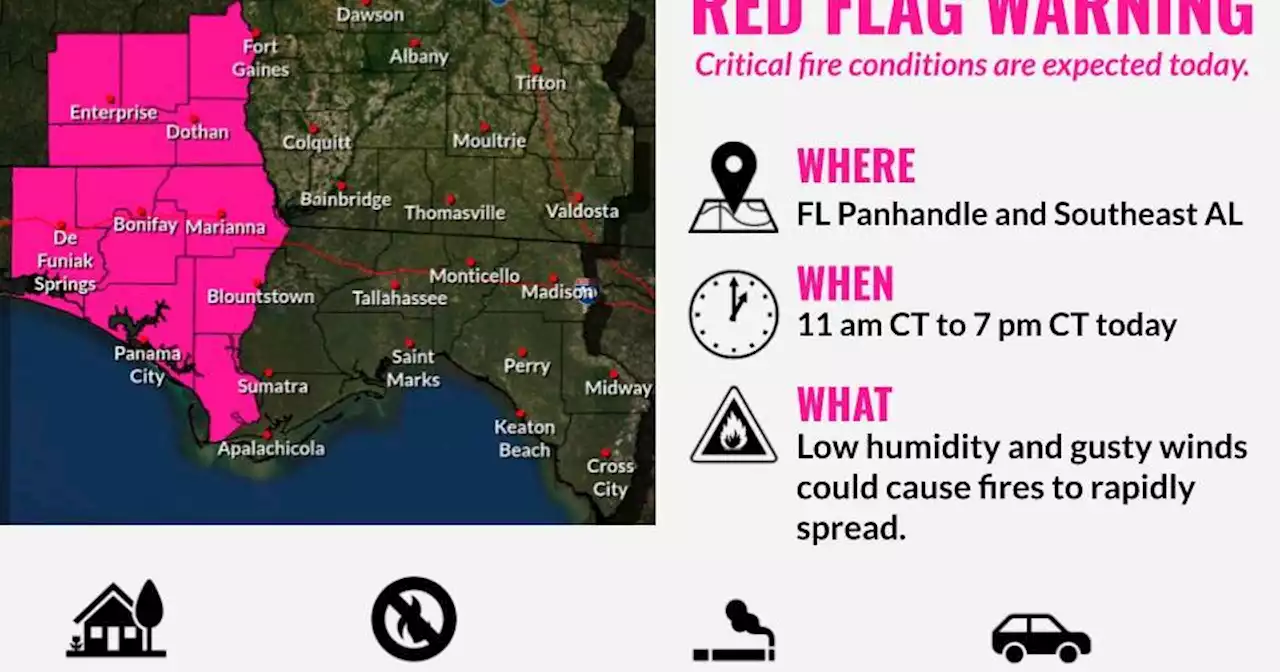 Frosty temps and red flag fire danger blanketing the Wiregrass