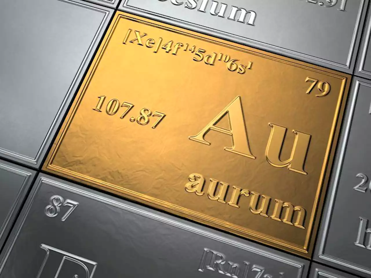 Gold Price Forecast: Do not look at XAU/USD as a safe-haven – TDS