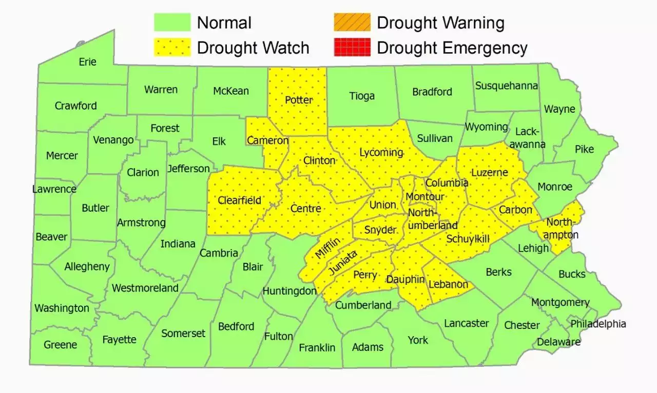 Drought watch remains for 20 counties, mostly in central Pa.