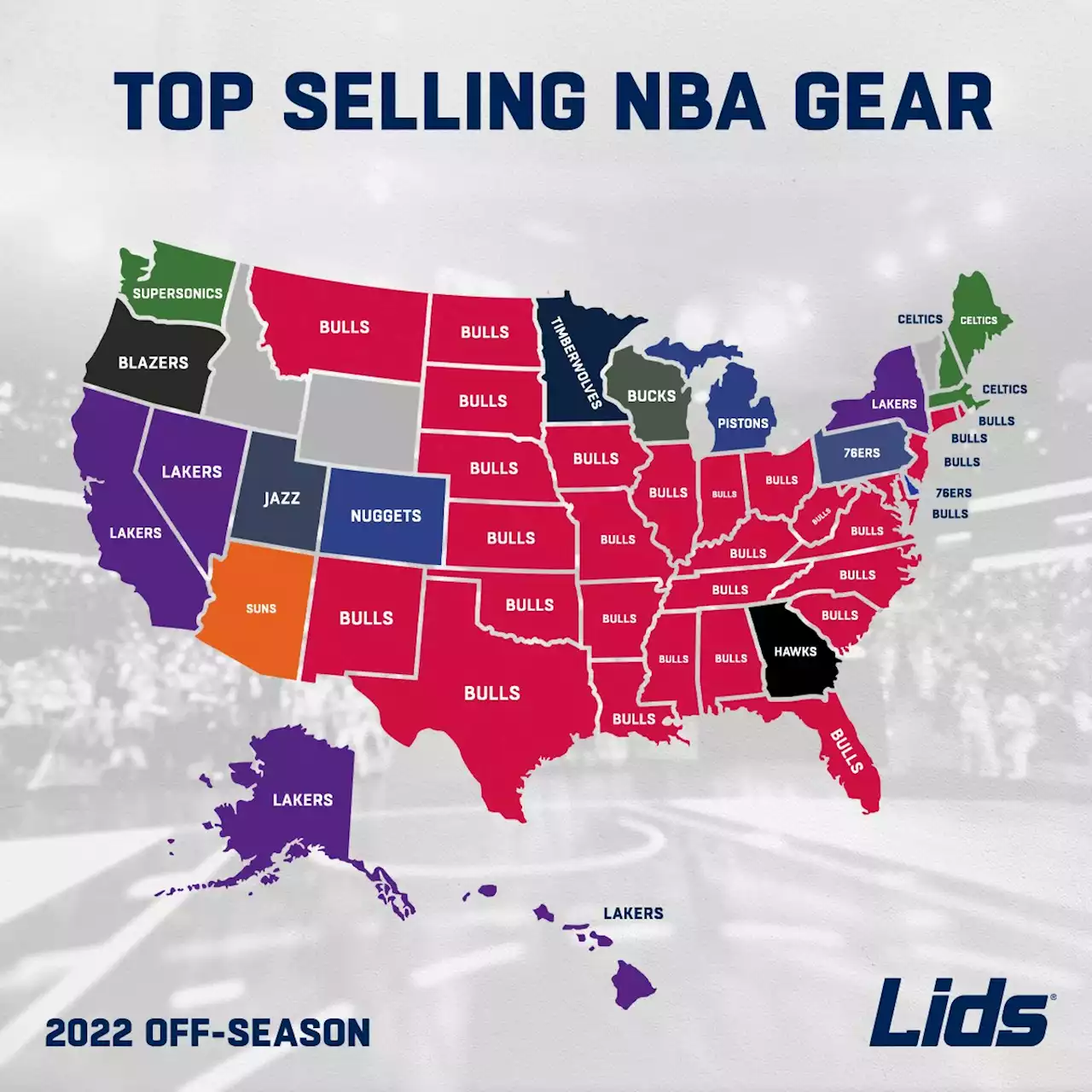 Chicago Bulls top all NBA teams in offseason Lids gear sales