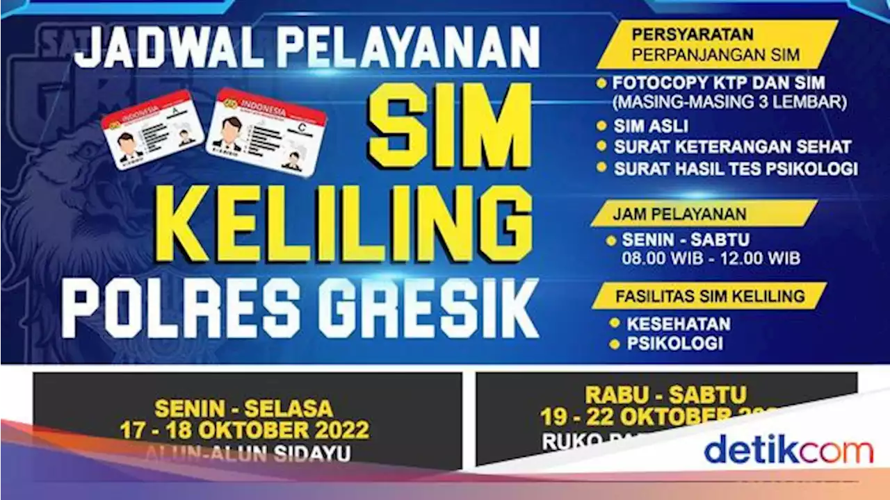 Iki Rek! Lokasi Mobil SIM Keliling Gresik 4 Hari ke Depan