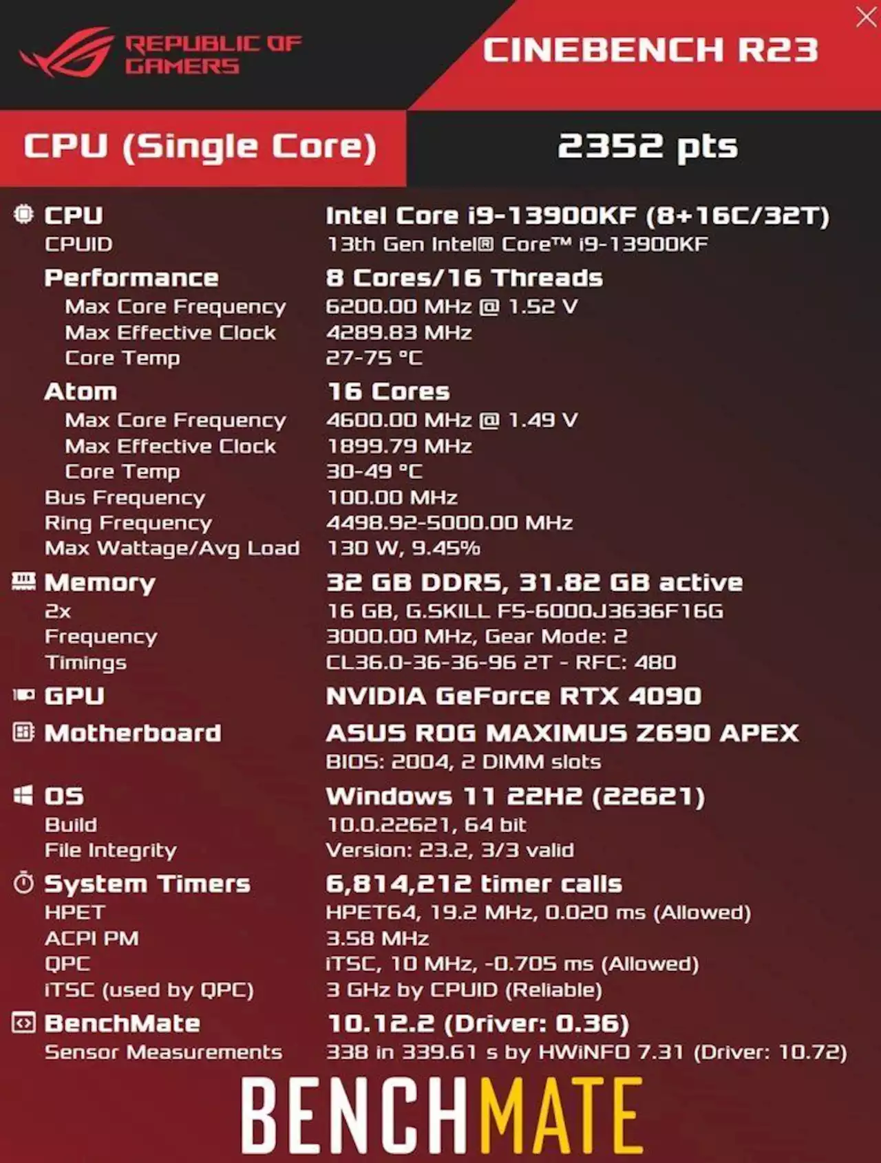 Core i9-13900KF: Wassergekühlt auf 6,2 GHz im Single-Core-Test übertaktet